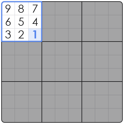 how to solve a sudoku puzzle step by step